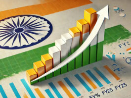 Q4FY25 में भारत की GDP में 7% की उछाल, अर्थव्यवस्था ने फिर दिखाया दम