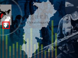 सिकुड़ता लाल गलियारा: नक्सलवाद के खात्मे की ओर बढ़ता भारत