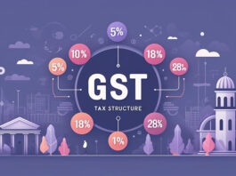 GST 2.0 से नई रफ्तार: भारतीय अर्थव्यवस्था को मिली तीसरी बड़ी जीत